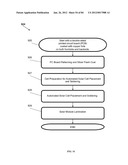 PYRAMIDAL THREE-DIMENSIONAL THIN-FILM SOLAR CELLS diagram and image