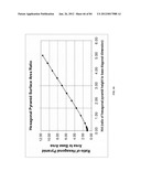 PYRAMIDAL THREE-DIMENSIONAL THIN-FILM SOLAR CELLS diagram and image