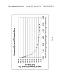 PYRAMIDAL THREE-DIMENSIONAL THIN-FILM SOLAR CELLS diagram and image