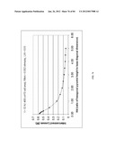 PYRAMIDAL THREE-DIMENSIONAL THIN-FILM SOLAR CELLS diagram and image