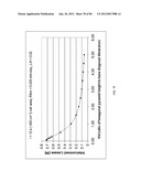 PYRAMIDAL THREE-DIMENSIONAL THIN-FILM SOLAR CELLS diagram and image