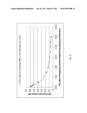 PYRAMIDAL THREE-DIMENSIONAL THIN-FILM SOLAR CELLS diagram and image