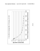 PYRAMIDAL THREE-DIMENSIONAL THIN-FILM SOLAR CELLS diagram and image