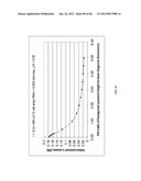 PYRAMIDAL THREE-DIMENSIONAL THIN-FILM SOLAR CELLS diagram and image