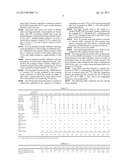 ZIRCONIA POWDER diagram and image