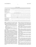 ZIRCONIA POWDER diagram and image