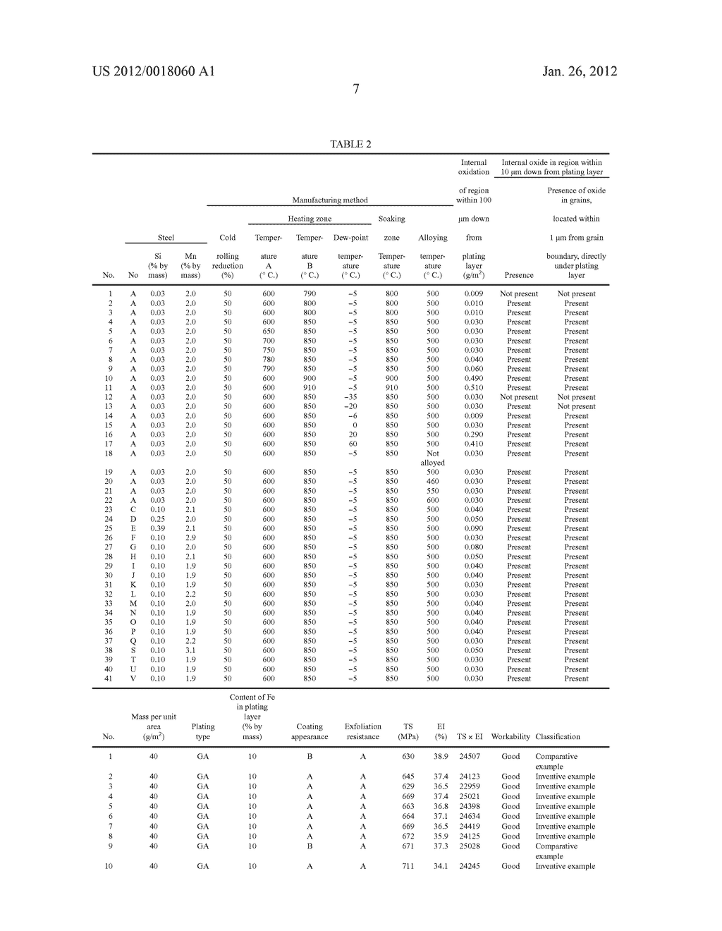 HIGH-STRENGTH GALVANIZED STEEL SHEET AND METHOD FOR MANUFACTURING THE SAME - diagram, schematic, and image 08