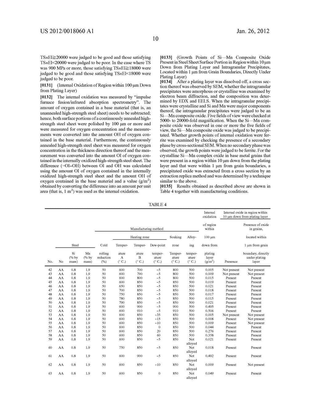 HIGH-STRENGTH GALVANIZED STEEL SHEET AND METHOD FOR MANUFACTURING THE SAME - diagram, schematic, and image 11