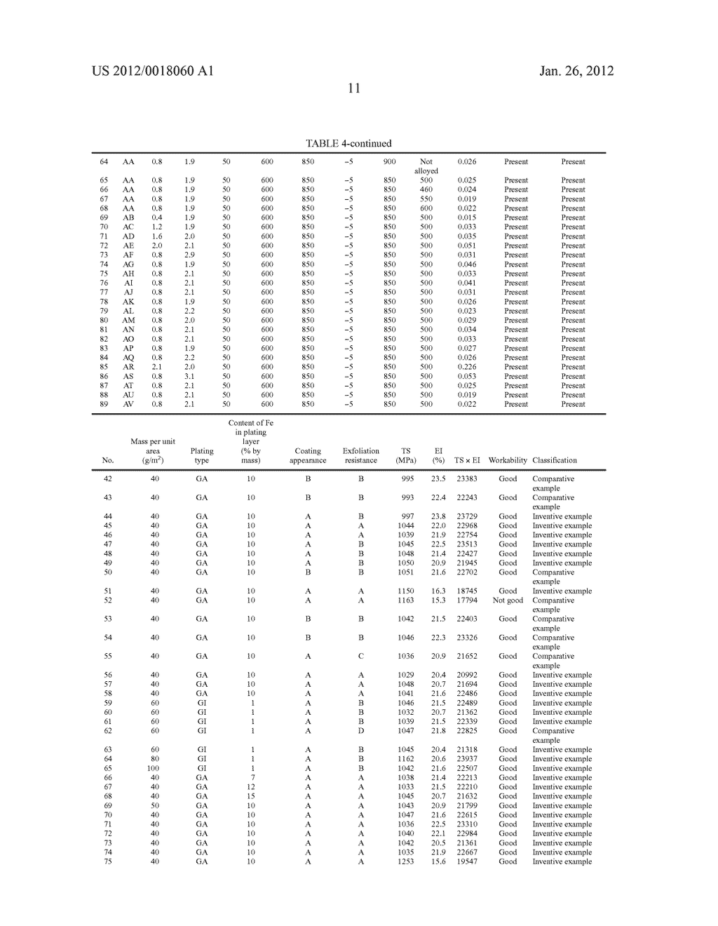 HIGH-STRENGTH GALVANIZED STEEL SHEET AND METHOD FOR MANUFACTURING THE SAME - diagram, schematic, and image 12