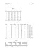 METHOD OF HOT-ROLLED THIN STEEL SHEET WITH EXCELLENT FORMABILITY AND     EXCELLENT STRENGTH AND TOUGHNESS AFTER HEAT TREATMENT diagram and image