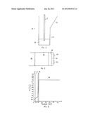 Furnace and a Method for Cooling a Furnace diagram and image