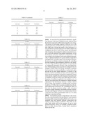 Polymer Hydration Method diagram and image