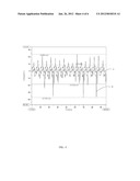 PRINTED CIRCUIT BOARD diagram and image