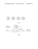 ALTERNATING ELECTRIC CURRENT GENERATING PROCESS diagram and image