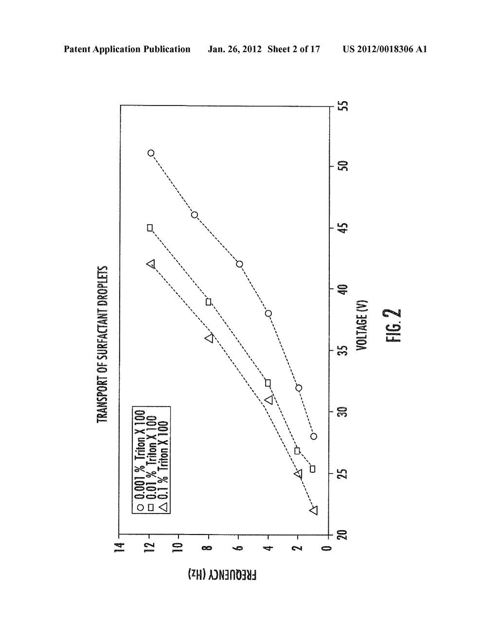 Sample Processing Droplet Actuator, System and Method - diagram, schematic, and image 03