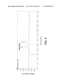 CARBON DIOXIDE REDUCTION METHOD, AND CARBON DIOXIDE REDUCTION CATALYST AND     CARBON DIOXIDE REDUCTION DEVICE USED FOR THE METHOD diagram and image