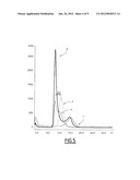 NOVEL BIOTRACERS AND USES THEREOF FOR CONTROLLING FILTRATION PLANTS diagram and image