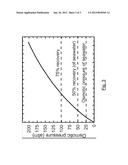 SYSTEMS AND METHODS FOR FORWARD OSMOSIS FLUID PURIFICATION diagram and image