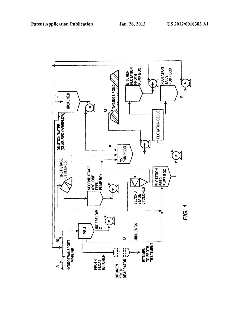 METHOD FOR DISPERSING AND AGGREGATING COMPONENTS OF MINERAL SLURRIES - diagram, schematic, and image 02