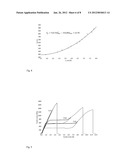 METHOD OF HEAT TREATMENT AND/OR INSPECTION OF FUNCTIONAL MECHANICAL     PROPERTIES, PARTICULARLY TRANSFORMATION STRAIN AND/OR STRENGTH, OF SHAPE     MEMORY ALLOY FILAMENTS AND APPARATUS FOR THE APPLICATION OF THIS METHOD diagram and image