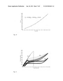 METHOD OF HEAT TREATMENT AND/OR INSPECTION OF FUNCTIONAL MECHANICAL     PROPERTIES, PARTICULARLY TRANSFORMATION STRAIN AND/OR STRENGTH, OF SHAPE     MEMORY ALLOY FILAMENTS AND APPARATUS FOR THE APPLICATION OF THIS METHOD diagram and image