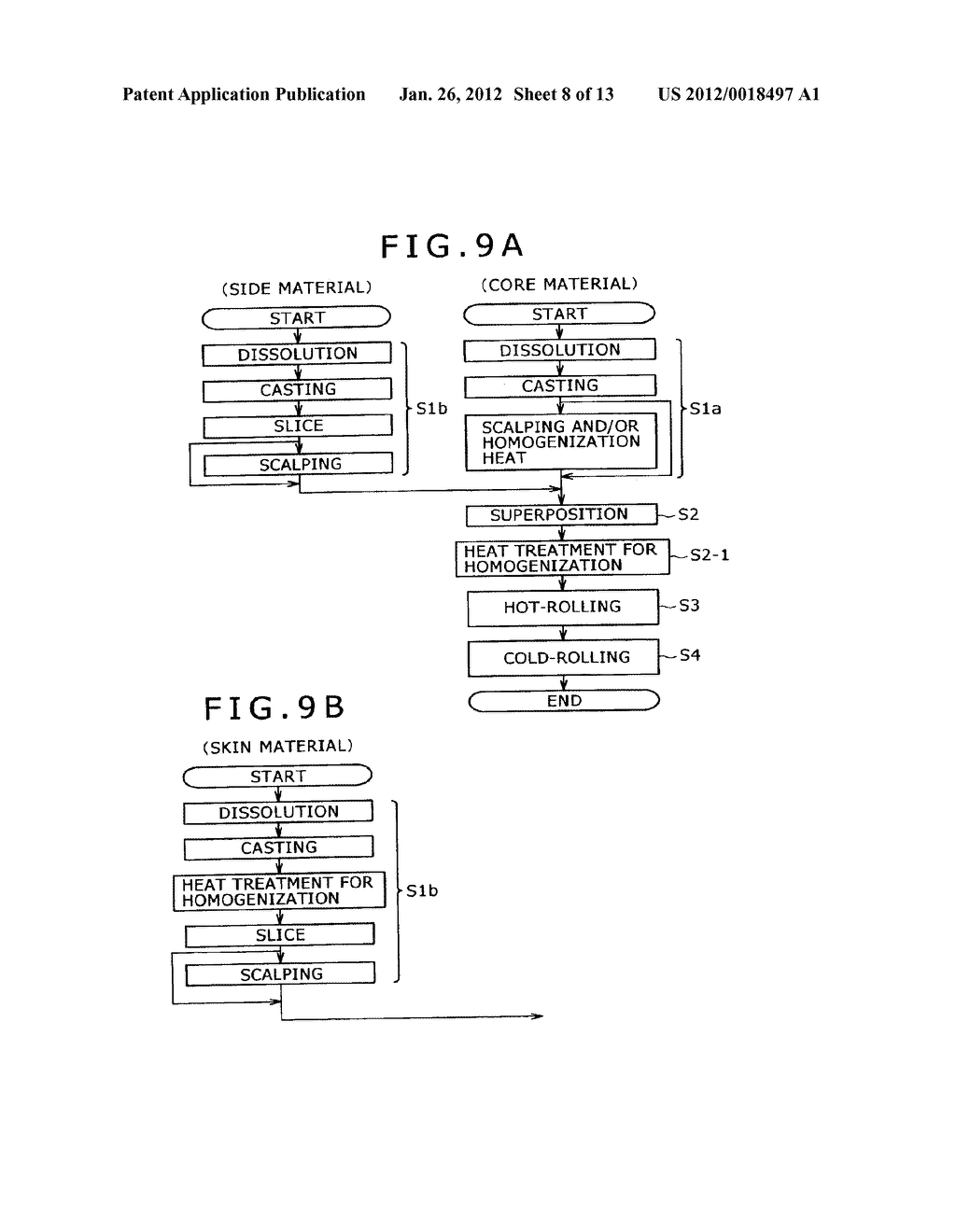 METHOD FOR MANUFACTURING CLAD MATERIAL AND EQUIPMENT FOR MANUFACTURING THE     SAME - diagram, schematic, and image 09