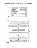 VERIFICATION OF PORTABLE CONSUMER DEVICE FOR 3-D SECURE SERVICES diagram and image