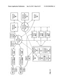 VERIFICATION OF PORTABLE CONSUMER DEVICE FOR 3-D SECURE SERVICES diagram and image