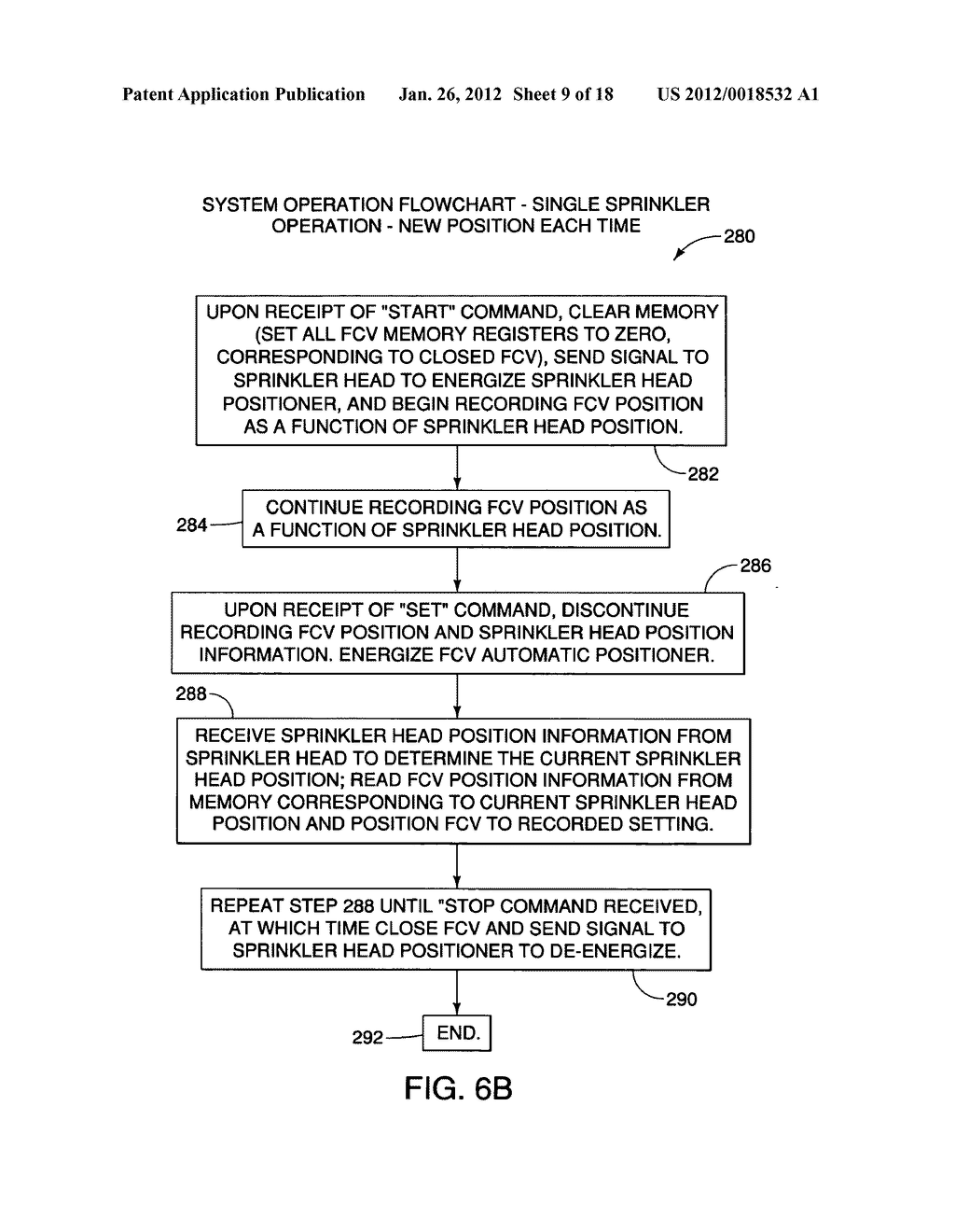 Area-programmable sprinkler - diagram, schematic, and image 10