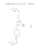 Device for Compensating Variations in Tension and/or for Adjusting the     Tensile Stress on a Conveyed Flexible Material Strand diagram and image