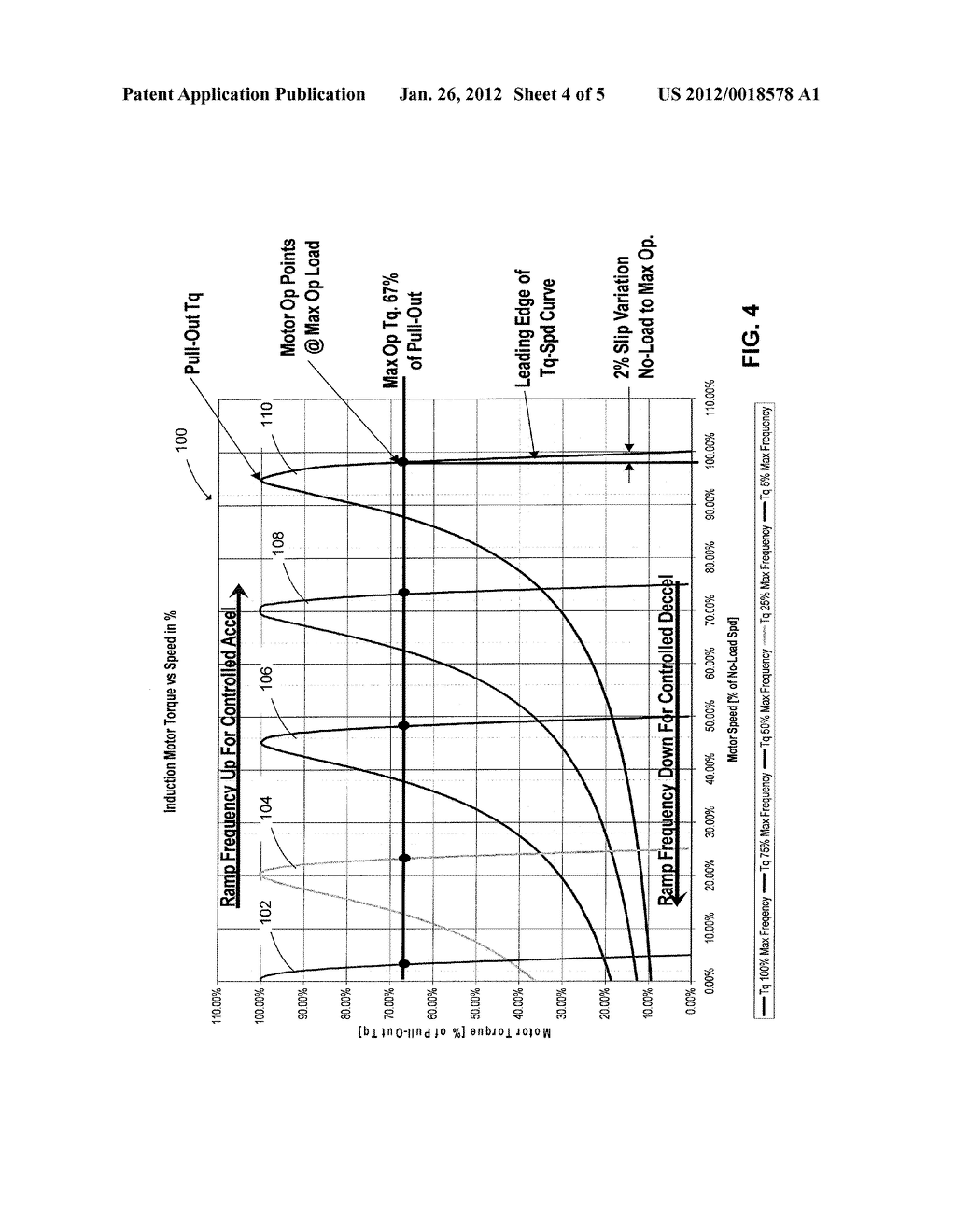 NEAR SYNCHRONOUS CONTROLLED INDUCTION MOTOR DRIVE ACTUATION SYSTEM - diagram, schematic, and image 05