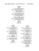 Fabric Preform Insert for a Composite Tank Y-Joint diagram and image