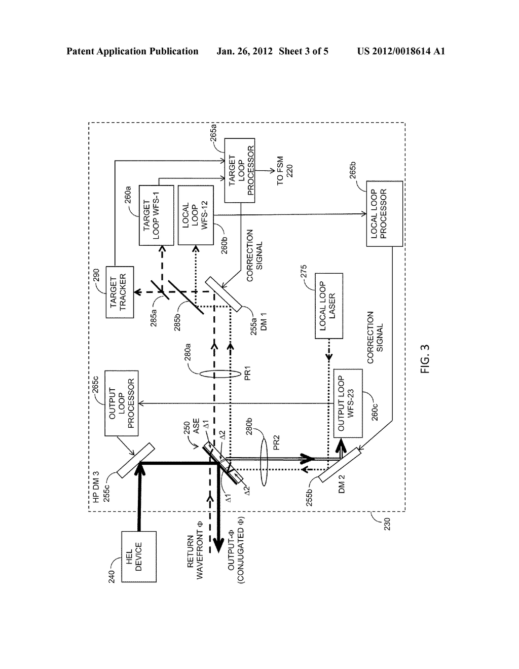 SOURCE-INDEPENDENT BEAM DIRECTOR AND CONTROL SYSTEM FOR A HIGH-ENERGY     ELECTROMAGNETIC RADIATION SOURCE - diagram, schematic, and image 04