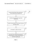 SOURCE-INDEPENDENT BEAM DIRECTOR AND CONTROL SYSTEM FOR A HIGH-ENERGY     ELECTROMAGNETIC RADIATION SOURCE diagram and image