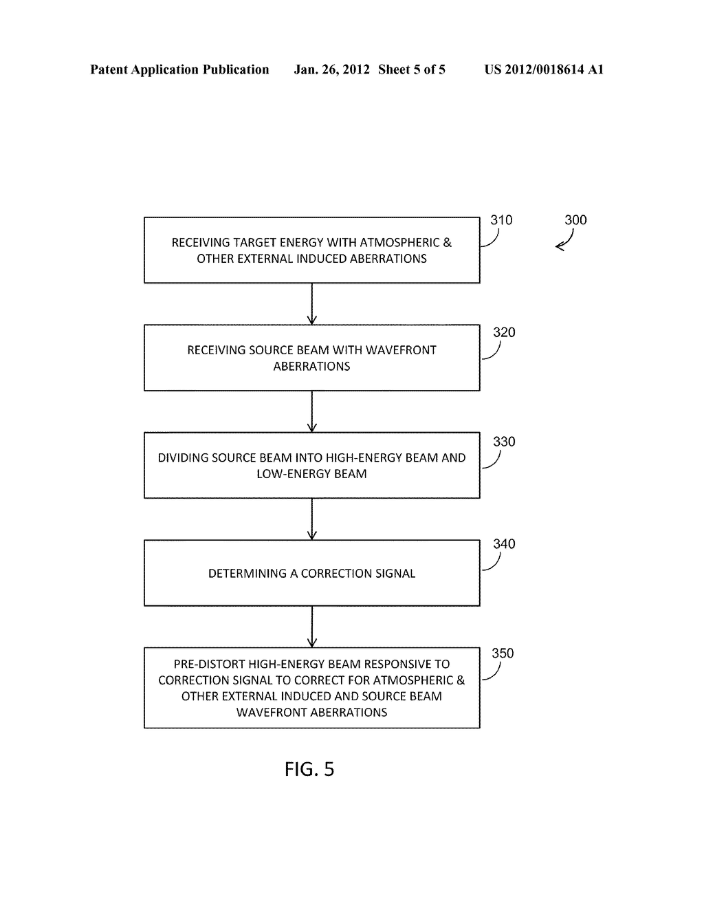 SOURCE-INDEPENDENT BEAM DIRECTOR AND CONTROL SYSTEM FOR A HIGH-ENERGY     ELECTROMAGNETIC RADIATION SOURCE - diagram, schematic, and image 06