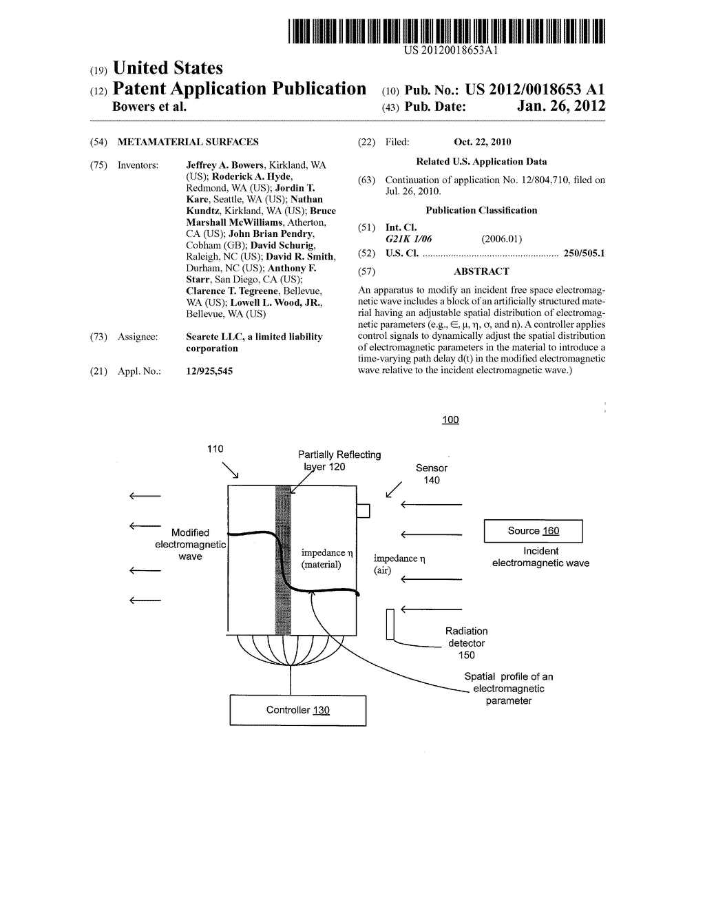 Metamaterial surfaces - diagram, schematic, and image 01