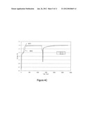 PASTED NICKEL HYDROXIDE ELECTRODE FOR RECHARGEABLE NICKEL-ZINC BATTERIES diagram and image