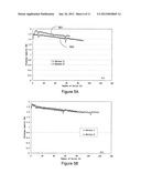 PASTED NICKEL HYDROXIDE ELECTRODE FOR RECHARGEABLE NICKEL-ZINC BATTERIES diagram and image