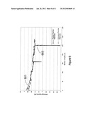 PASTED NICKEL HYDROXIDE ELECTRODE FOR RECHARGEABLE NICKEL-ZINC BATTERIES diagram and image