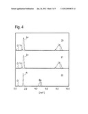 Garnet Material, Method for its Manufacturing and Radiation-Emitting     Component Comprising the Garnet Material diagram and image