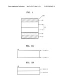 Non-Volatile Memory Element And Memory Device Including The Same diagram and image