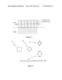 UNIAXIAL TENSILE STRAIN IN SEMICONDUCTOR DEVICES diagram and image