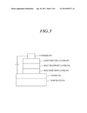 ORGANIC ELECTRONIC DEVICE, COMPOUNDS FOR SAME, AND TERMINAL diagram and image