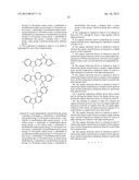 ORGANIC ELECTRONIC DEVICE, COMPOUNDS FOR SAME, AND TERMINAL diagram and image