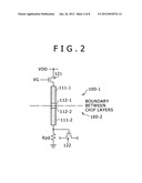 Semiconductor device and stacked semiconductor apparatus diagram and image