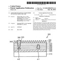 Light-emitting devices and methods of manufacturing the same diagram and image