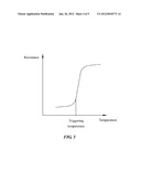 ALTERNATING-CURRENT LIGHT EMITTING DIODE STRUCTURE WITH OVERLOAD     PROTECTION diagram and image