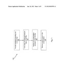 FINFET SEMICONDUCTOR DEVICE diagram and image