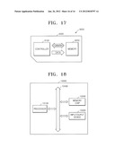 NONVOLATILE MEMORY DEVICE, AND METHODS OF MANUFACTURING AND DRIVING THE     SAME diagram and image