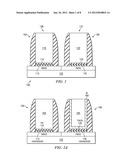 Structure And Method For Dual Work Function Metal Gate CMOS With Selective     Capping diagram and image